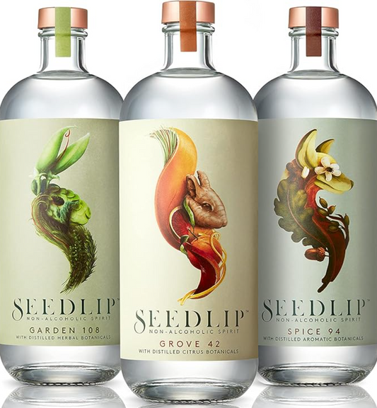 What Is Seedlip?